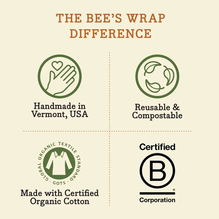 Bees Wrap Reusable Beeswax Food Wrap Roll -Winter Wonderland