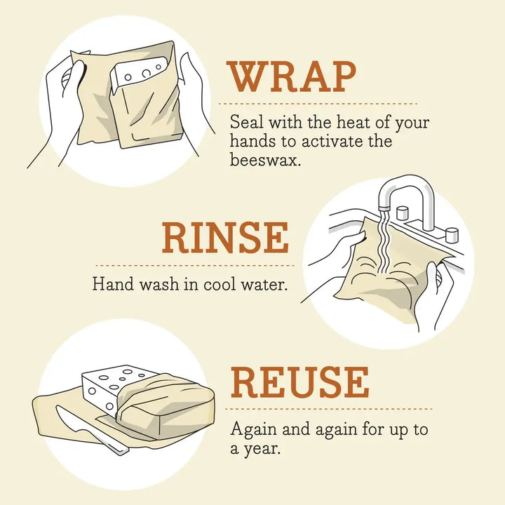 Bees Wrap Reusable Beeswax Food Wrap Roll -Winter Wonderland