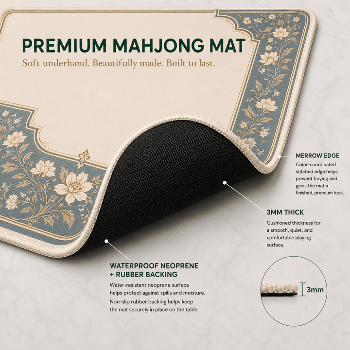 A premium mahjong mat shown on a light gray background with feature callouts and text. The mat has a cream center, ornate blue and beige floral border, black mesh underside, and text highlighting softness, stitched merrow edge, 3mm thickness, waterproof neoprene, and rubber backing.