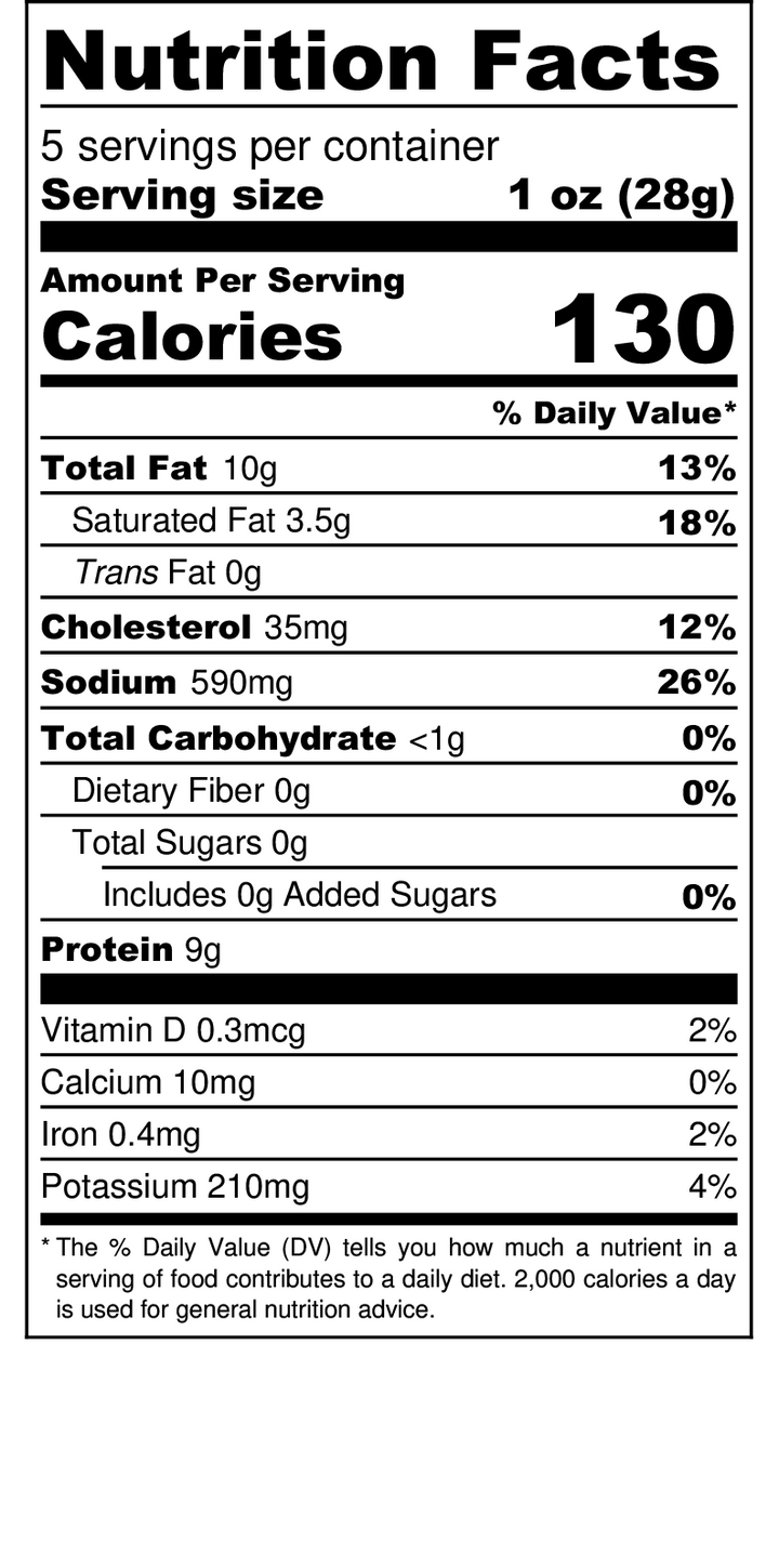 Uncured Bacon & Bourbon - Small Batch Specialty Gifts