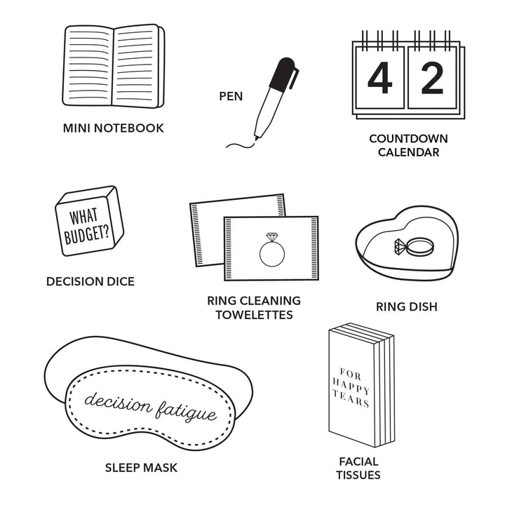 Wedding Planning Kit - Small Batch Specialty Gifts